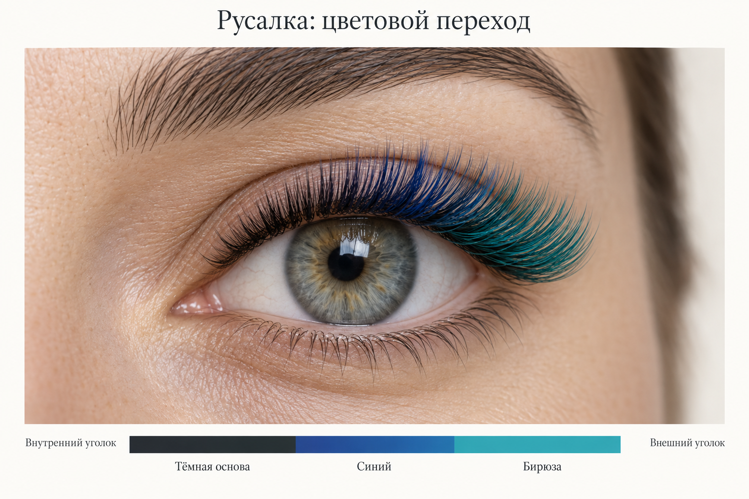 Цветовая схема русалки: тёмная основа у внутреннего уголка, затем синий и бирюза